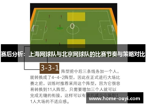 赛后分析：上海网球队与北京网球队的比赛节奏与策略对比