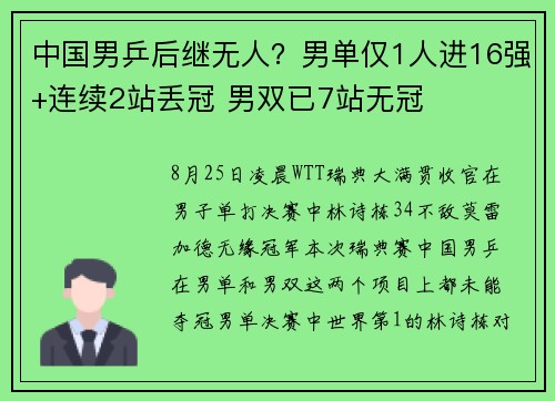 中国男乒后继无人？男单仅1人进16强+连续2站丢冠 男双已7站无冠